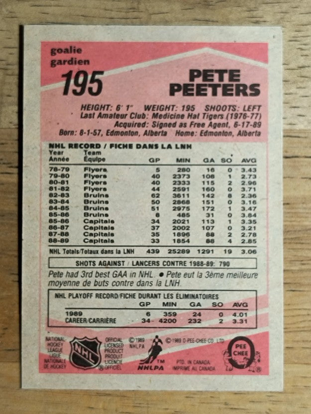 1989-90 O-Pee-Chee #195 Pete Peeters