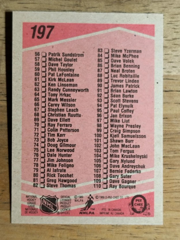 1989-90 O-Pee-Chee #197 Checklist 1-110
