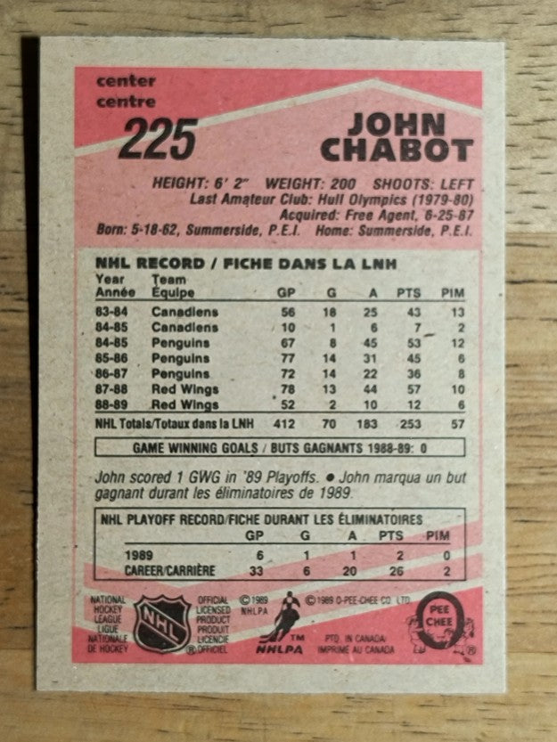 1989-90 O-Pee-Chee #225 John Chabot