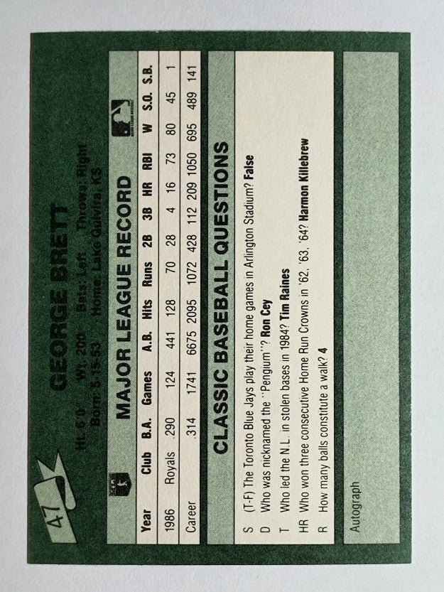 1987 Classic Game #47 George Brett