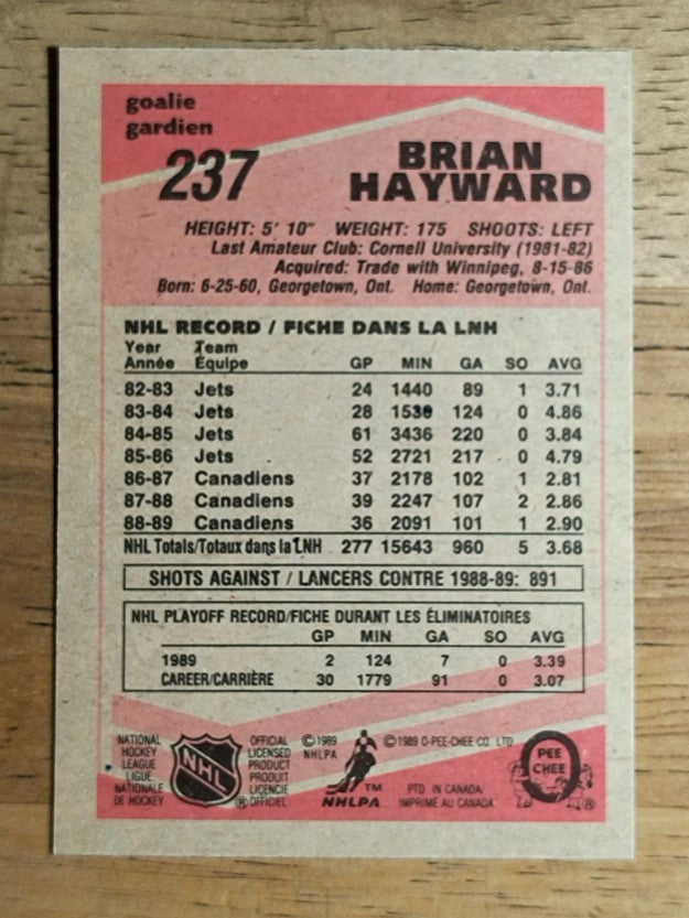 1989-90 O-Pee-Chee #237 Brian Hayward