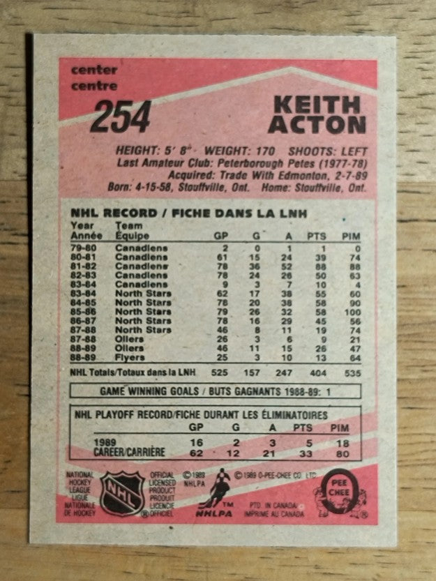 1989-90 O-Pee-Chee #254 Keith Acton