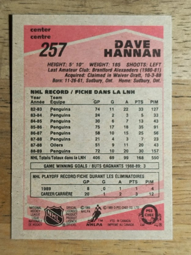 1989-90 O-Pee-Chee #257 Dave Hannan