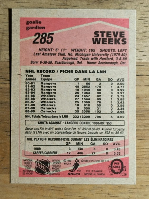 1989-90 O-Pee-Chee #285 Steve Weeks
