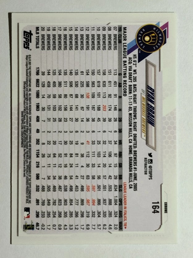 2021 Topps Chrome Refractors #164 Ryan Braun