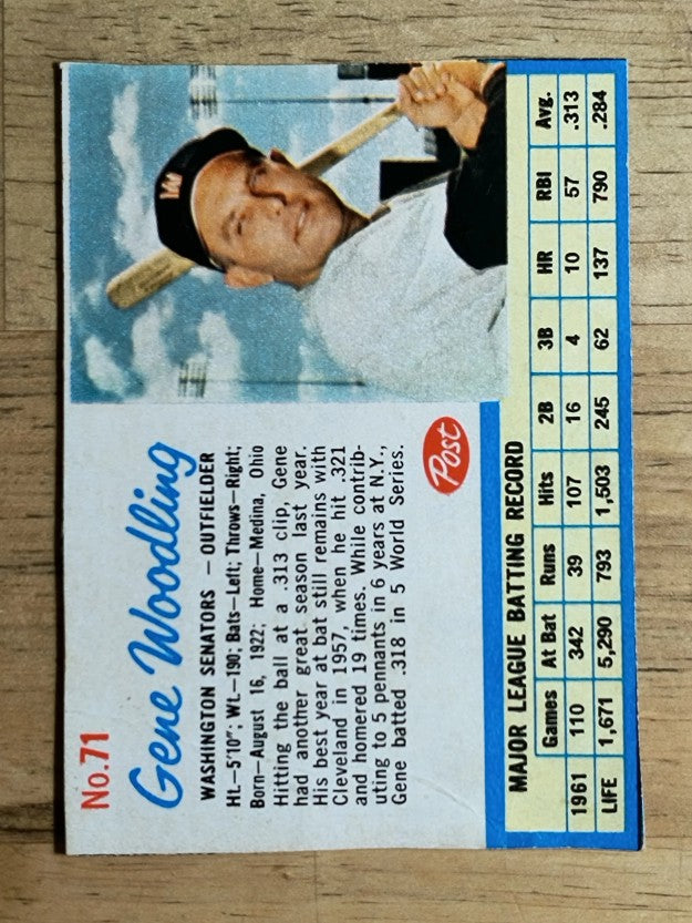 1962 Post #71 Gene Woodling (VG)