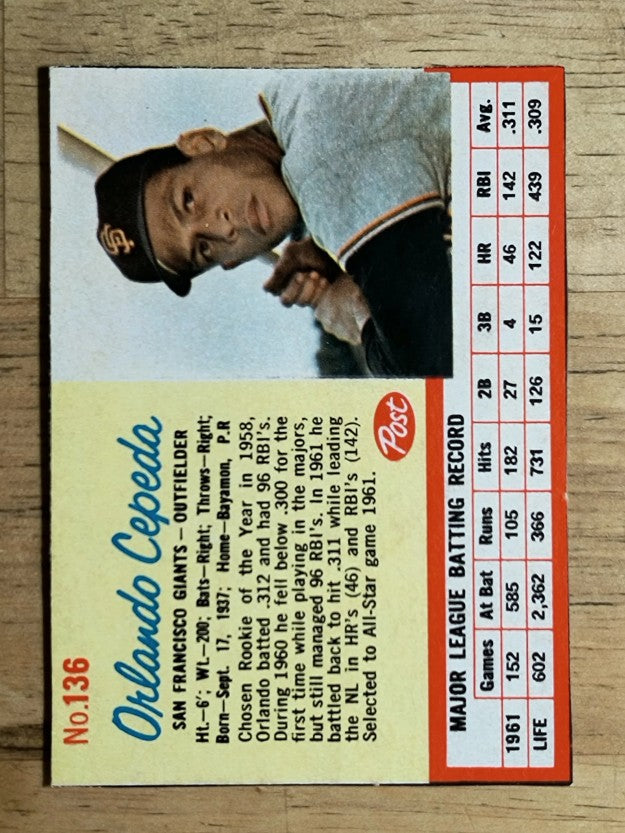 1962 Post #136 Orlando Cepeda (EXMT)