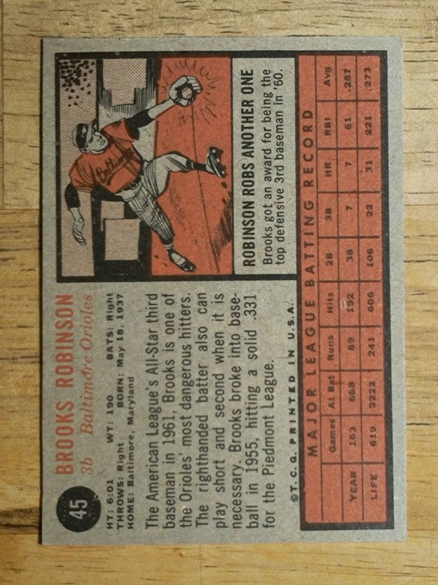 1962 Topps #45 Brooks Robinson (EX)