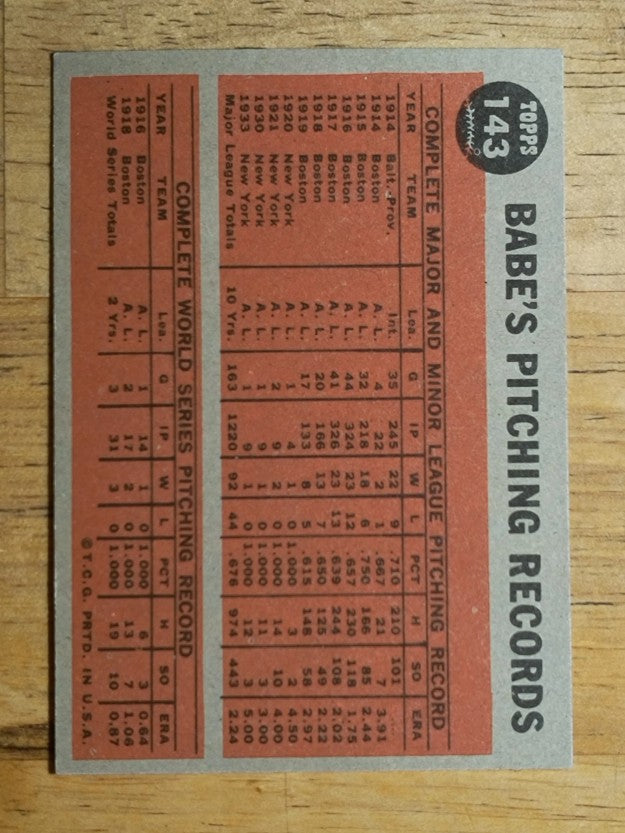 1962 Topps #143 Babe Ruth Special 9/Greatest Sports Hero (EXMT)