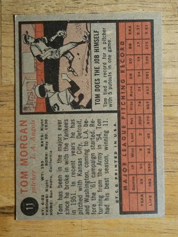 1962 Topps #11 Tom Morgan (EX)
