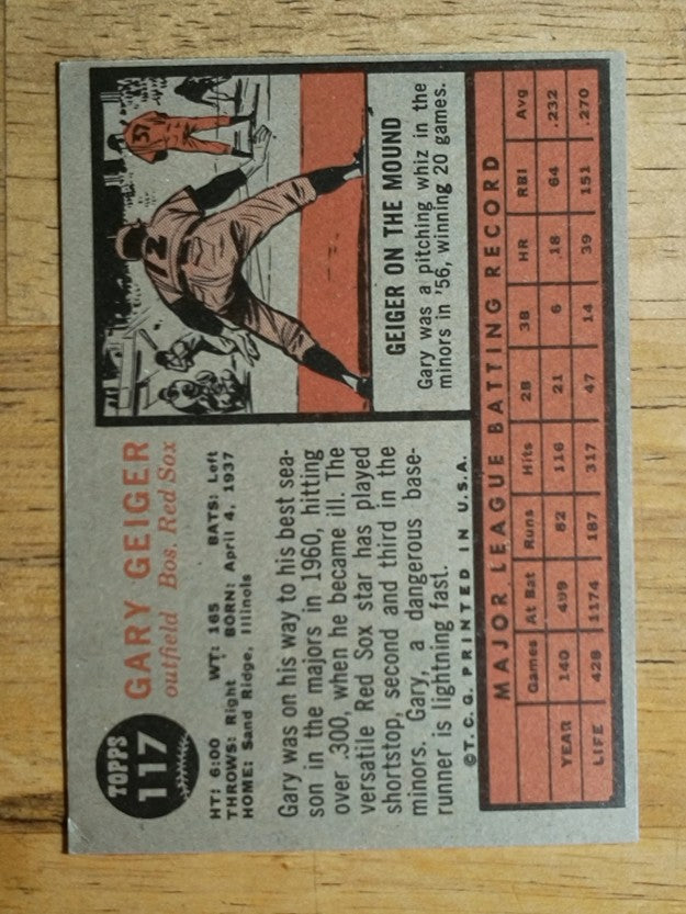 1962 Topps #117 Gary Geiger (EX)
