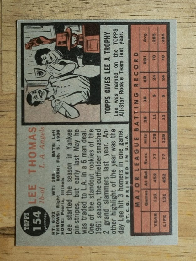 1962 Topps #154 Lee Thomas (EX)