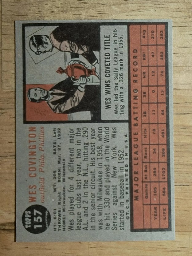 1962 Topps #157 Wes Covington (VGEX)