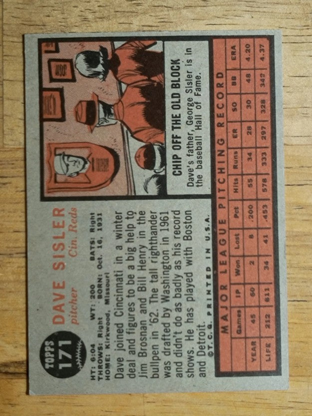 1962 Topps #171 Dave Sisler (VGEX)