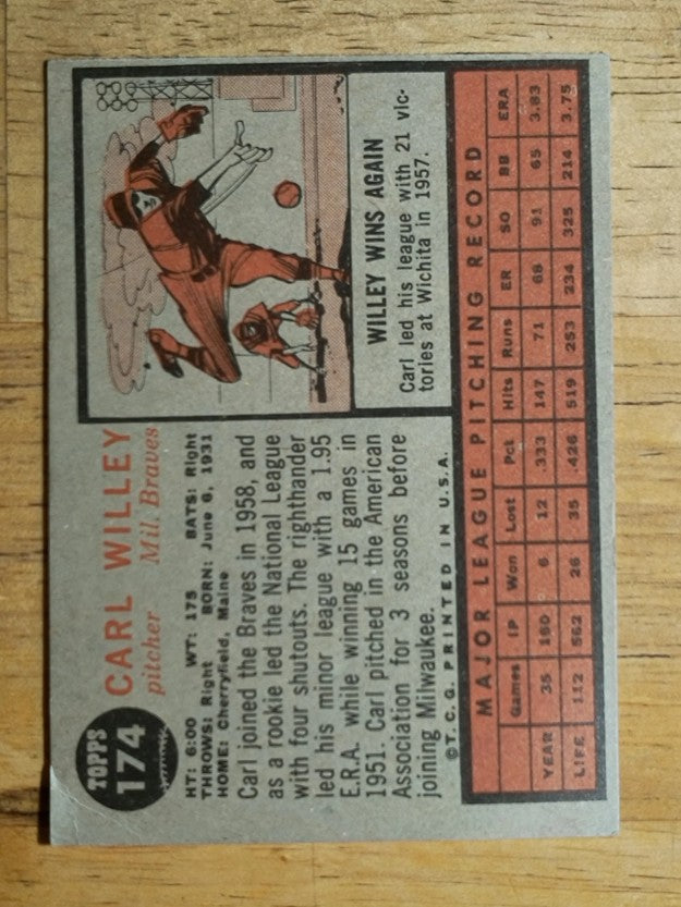 1962 Topps #174A Carl Willey w/o Cap (VG)