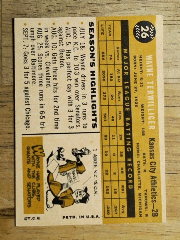 1960 Topps #26 Wayne Terwilliger (VGEX)
