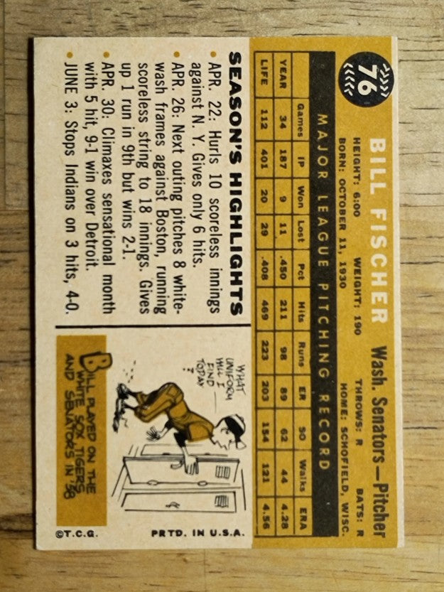 1960 Topps #76 Bill Fischer (EX)
