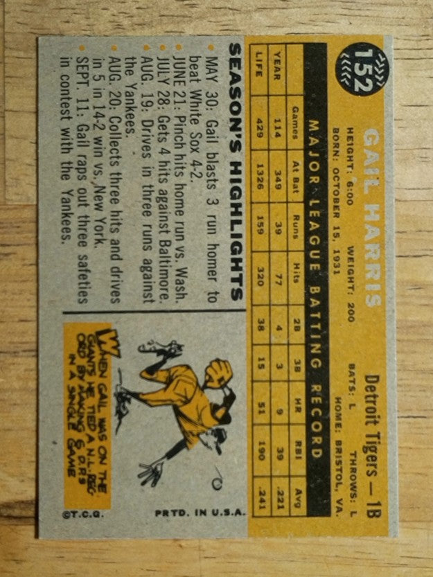 1960 Topps #152 Gail Harris (EXMT)