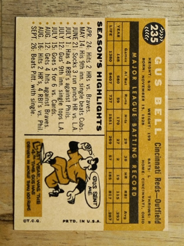 1960 Topps #235 Gus Bell (EX)