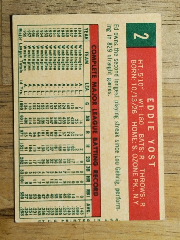 1959 Topps #2 Eddie Yost (EX)