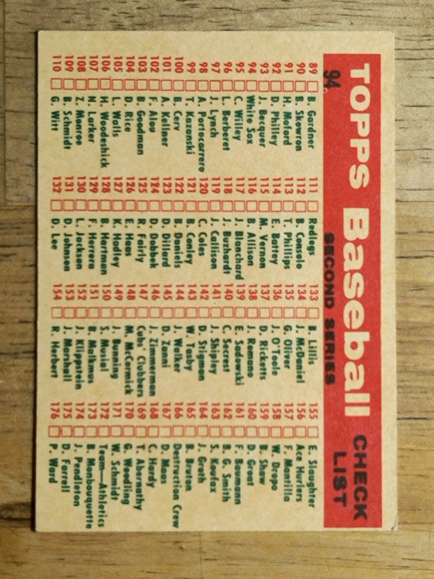 1959 Topps #94 Chicago White Sox CL (EXMT)