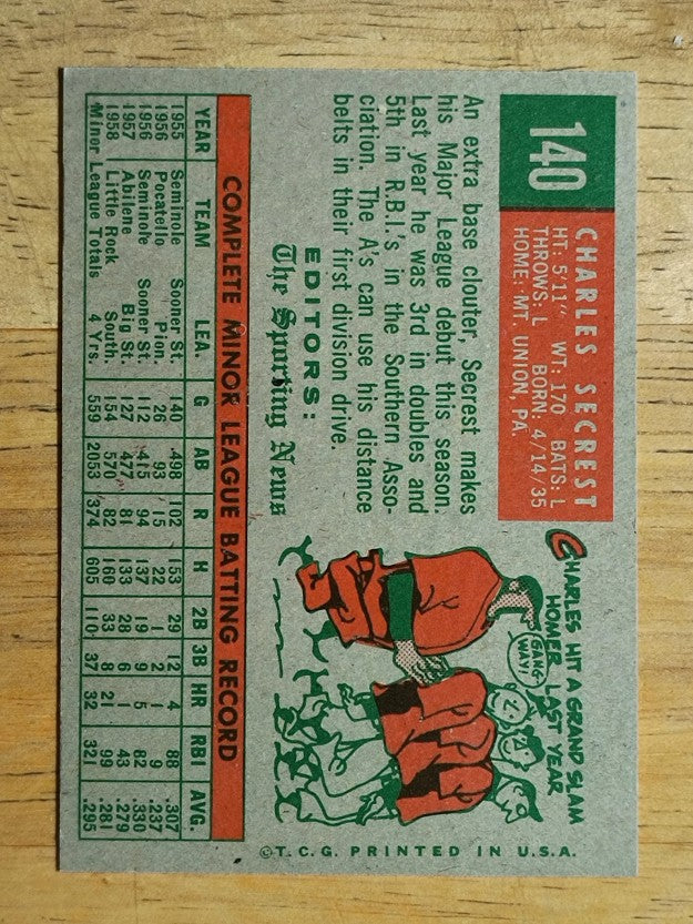 1959 Topps #140 Charlie Secrest RS RC (EXMT)