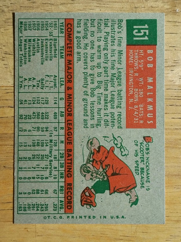 1959 Topps #151 Bob Malkmus (EXMT)
