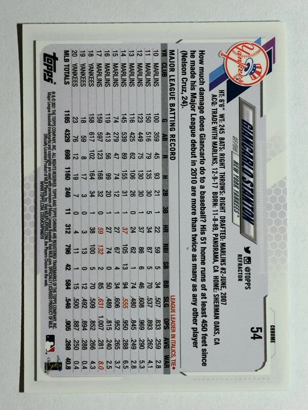 2021 Topps Chrome Refractors #54 Giancarlo Stanton