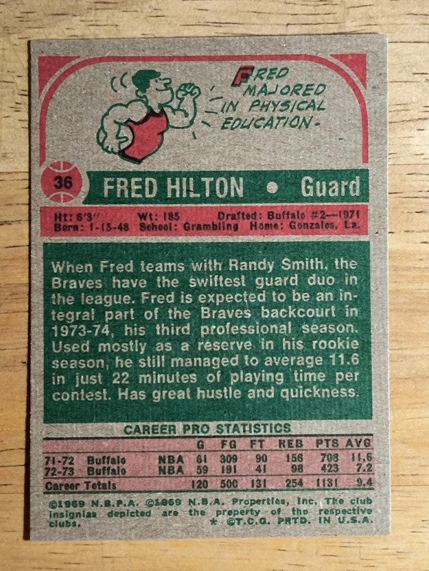 1973-74 Topps #36 Fred Hilton (NM)