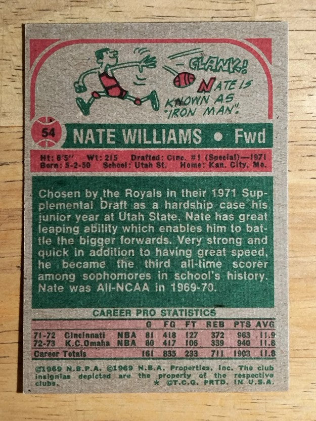 1973-74 Topps #54 Nate Williams (NM)