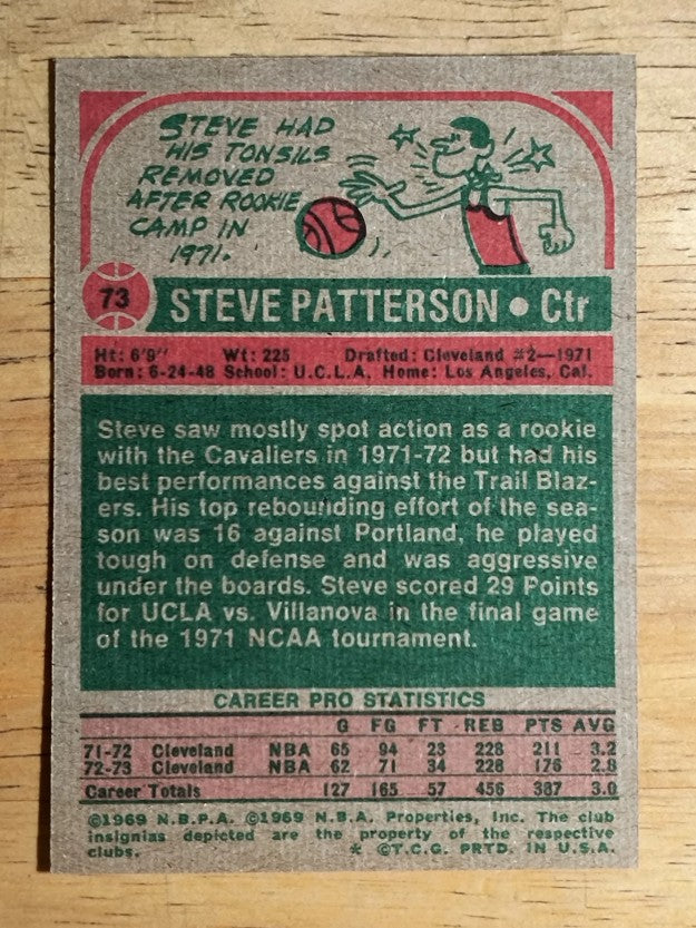 1973-74 Topps #73 Steve Patterson RC (NMMT)