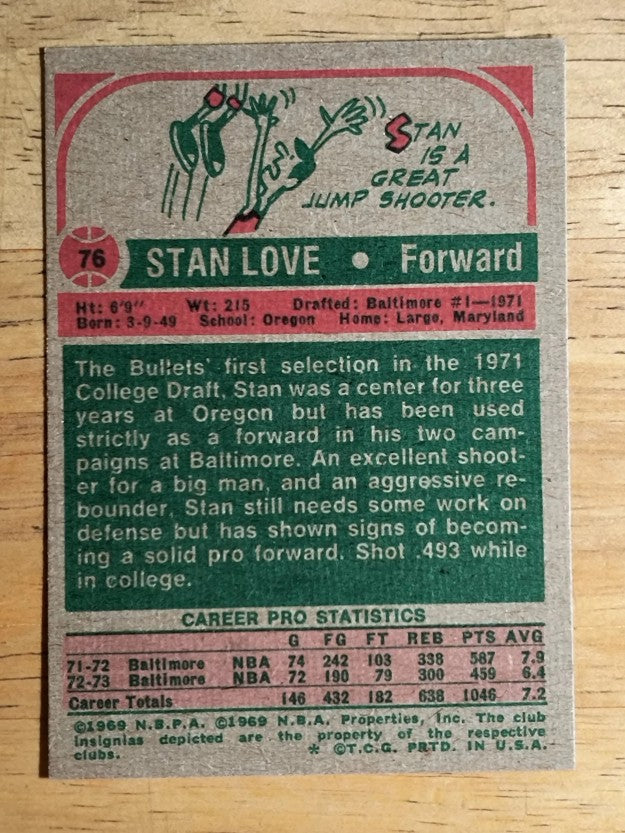 1973-74 Topps #76 Stan Love (NMMT)