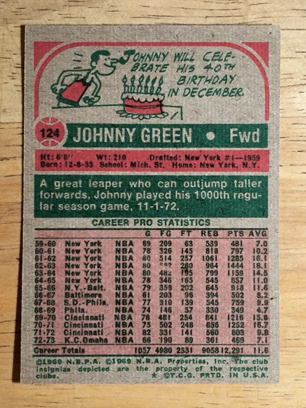 1973-74 Topps #124 Johnny Green (NMMT)