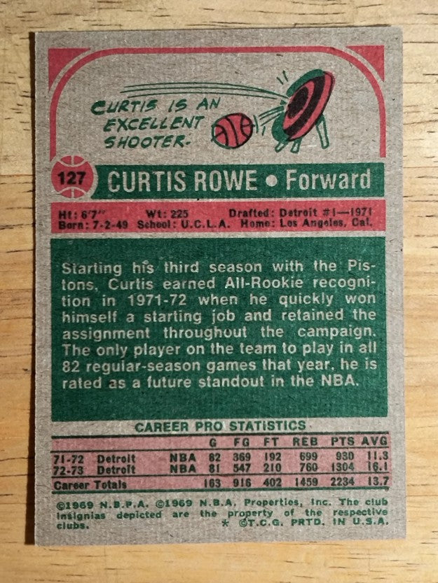 1973-74 Topps #127 Curtis Rowe (NMMT)