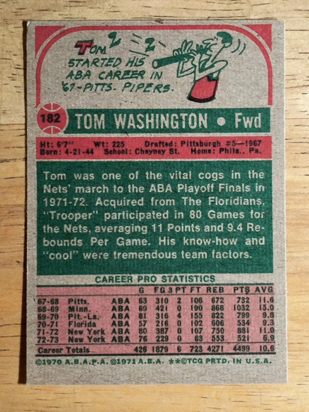 1973-74 Topps #182 Tom Washington (EXMT)