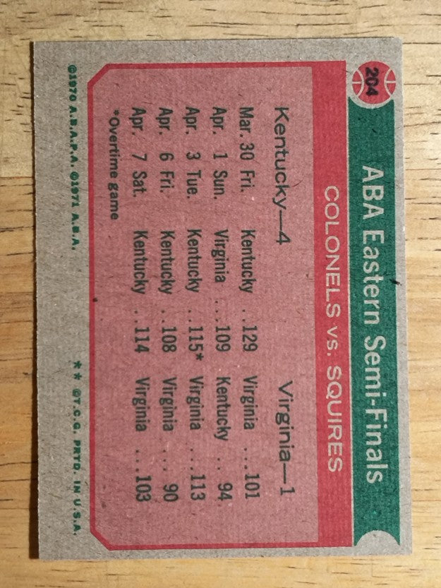 1973-74 Topps #204 ABA Eastern Semis/Dan Issel (NM)