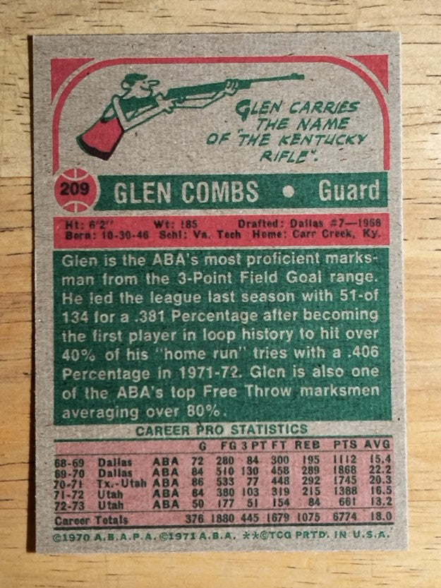 1973-74 Topps #209 Glen Combs (NM)