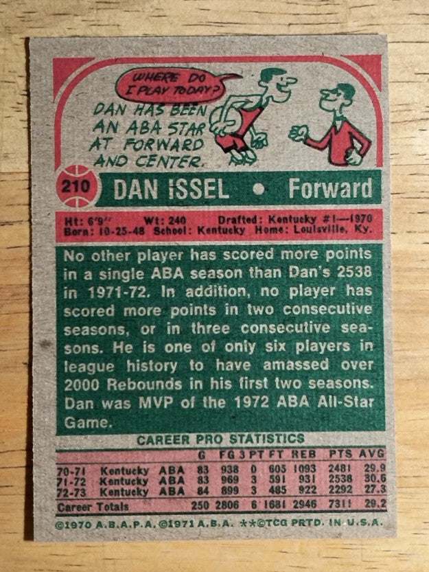 1973-74 Topps #210 Dan Issel AS2 (NMMT)