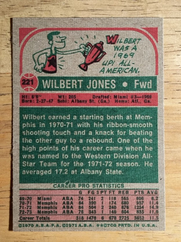 1973-74 Topps #221 Wilbert Jones (NMMT)