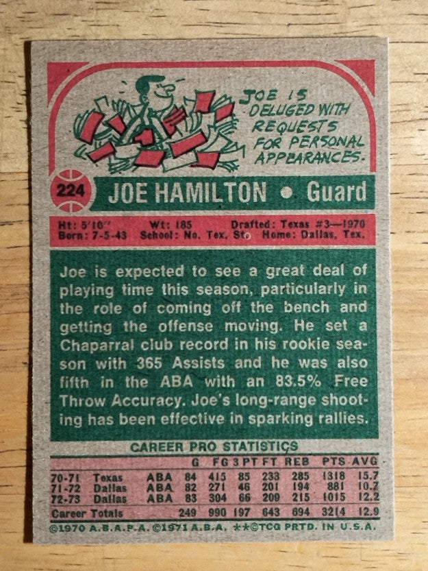1973-74 Topps #224 Joe Hamilton (NM)