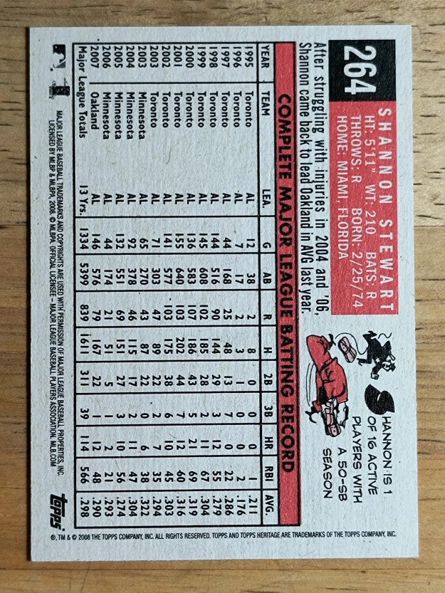 2008 Topps Heritage Black Back #264 Shannon Stewart
