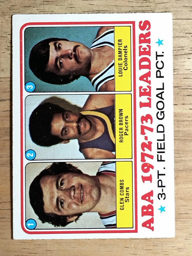 1973-74 Topps #236 Glen Combs/Roger Brown/Louie Dampier LL (EX)