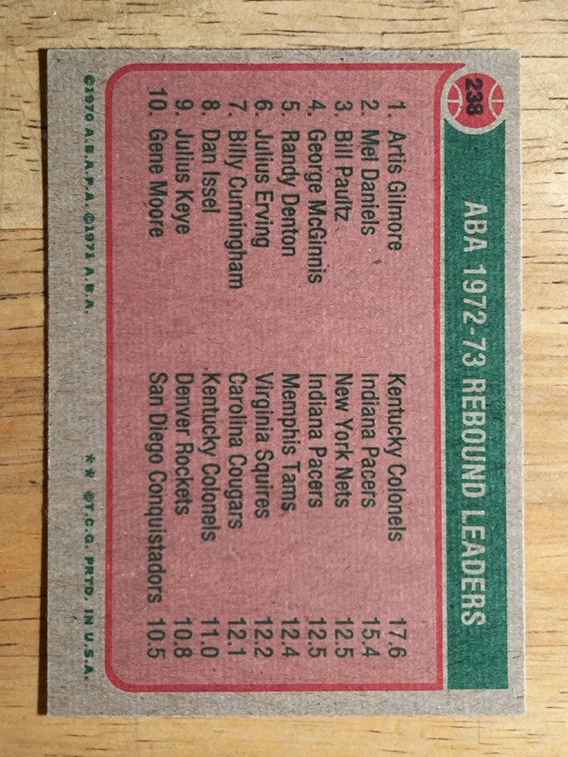 1973-74 Topps #238 Artis Gilmore/Mel Daniels/Bill Paultz LL (NMMT)