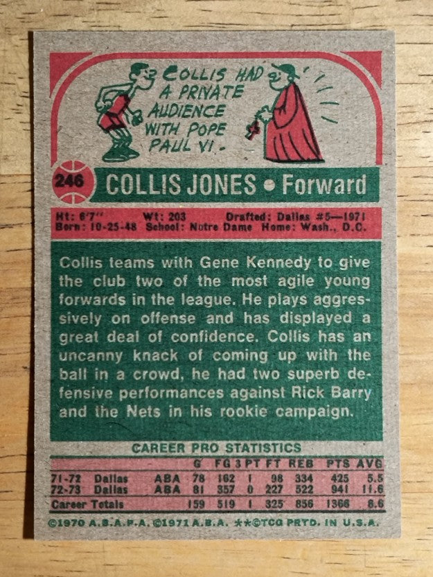 1973-74 Topps #246 Collis Jones (NMMT)