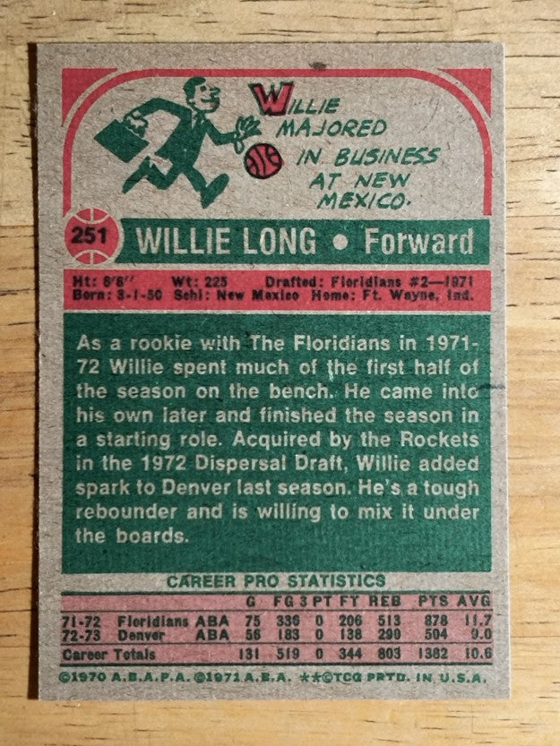 1973-74 Topps #251 Willie Long (NMMT)