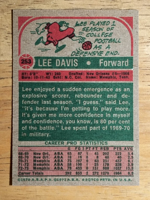 1973-74 Topps #253 Lee Davis (NMMT)