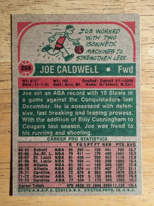 1973-74 Topps #255 Joe Caldwell (NM)