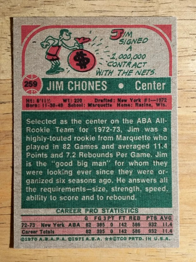 1973-74 Topps #259 Jim Chones RC (NMMT)