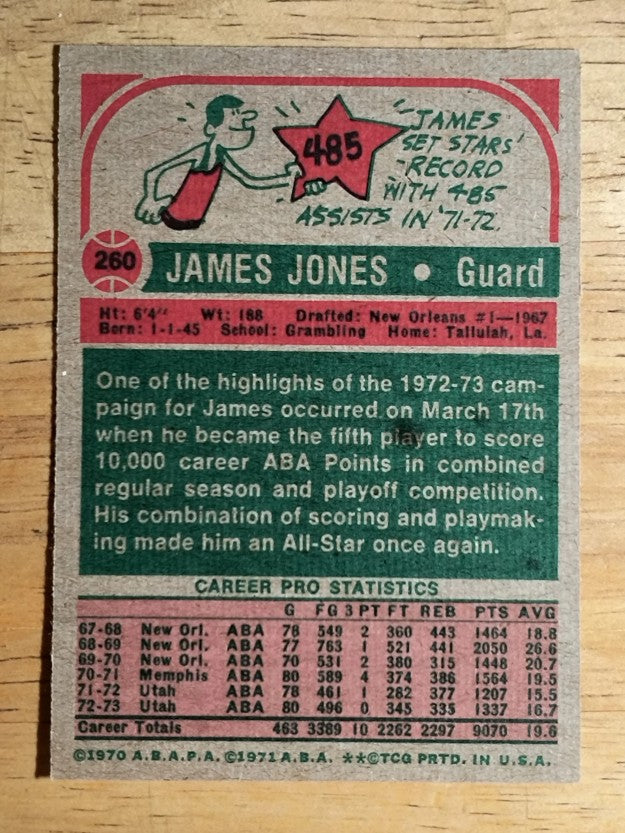 1973-74 Topps #260 James Jones AS1 (NM)