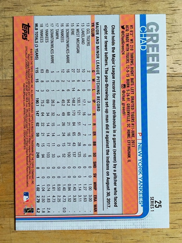 2019 Topps #25 Chad Green
